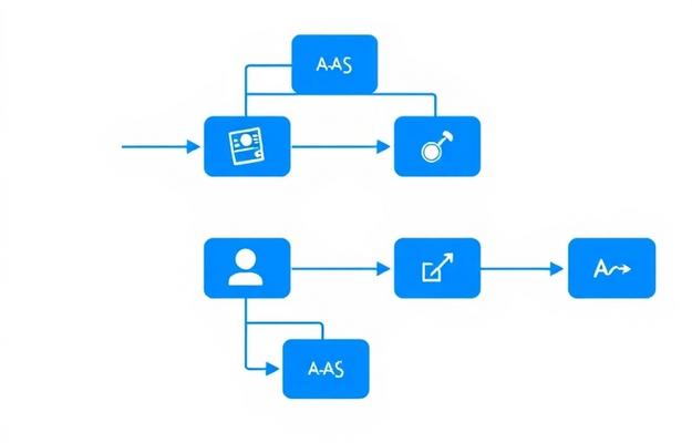 Devices secured with antivirus software for IPTV streaming