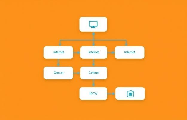 Person relaxing and watching TV