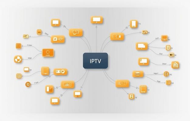 Close-up of smart TV remote control