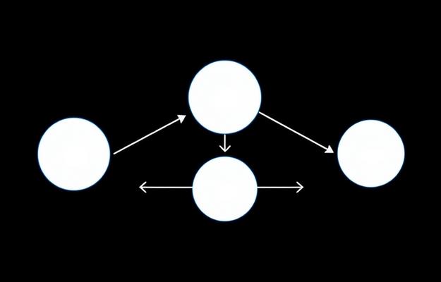 Choosing the right IPTV setup for your viewing needs